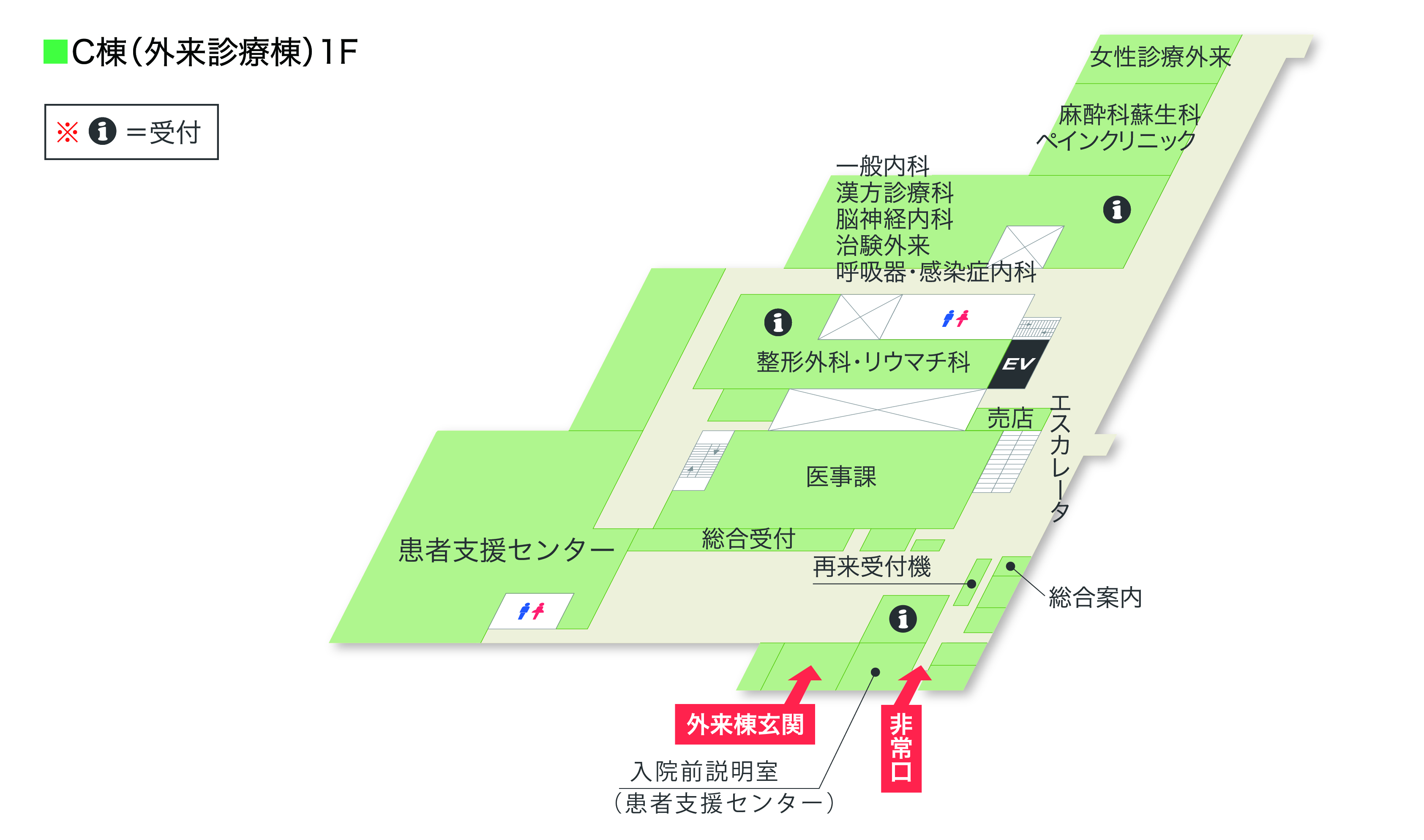 C棟（外来診療棟）1F