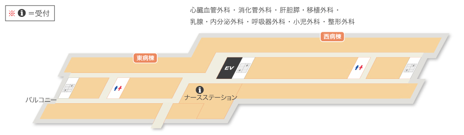 B棟（第1病棟）5F