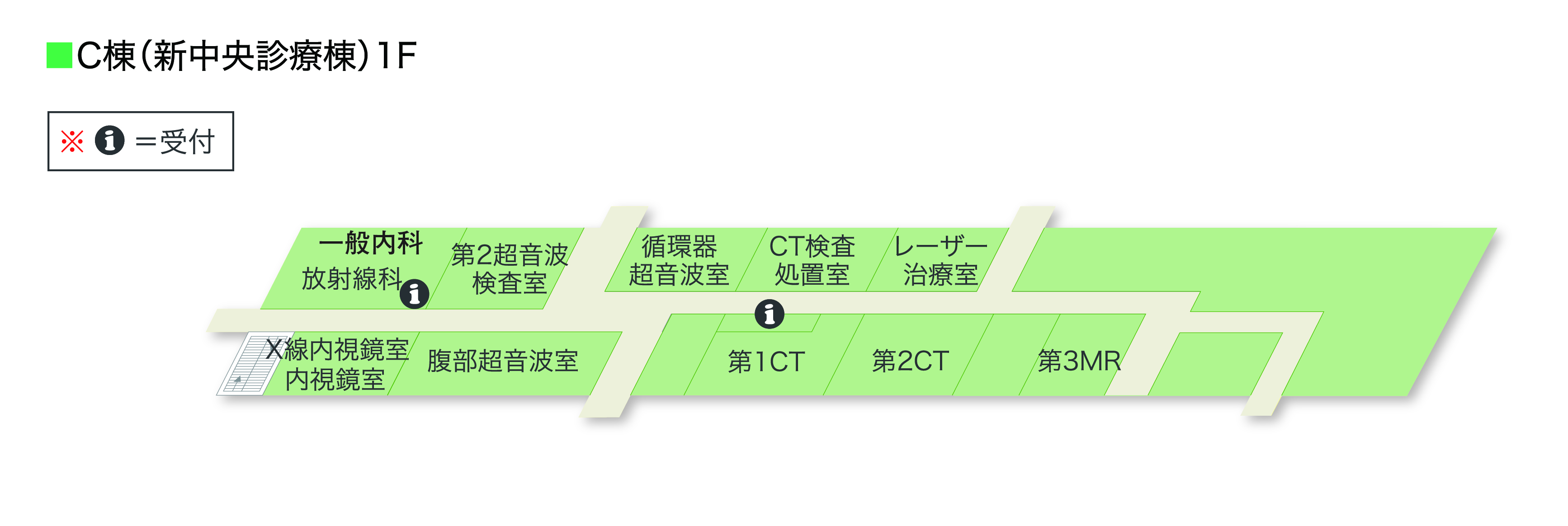 C棟（新中央診療棟）1F