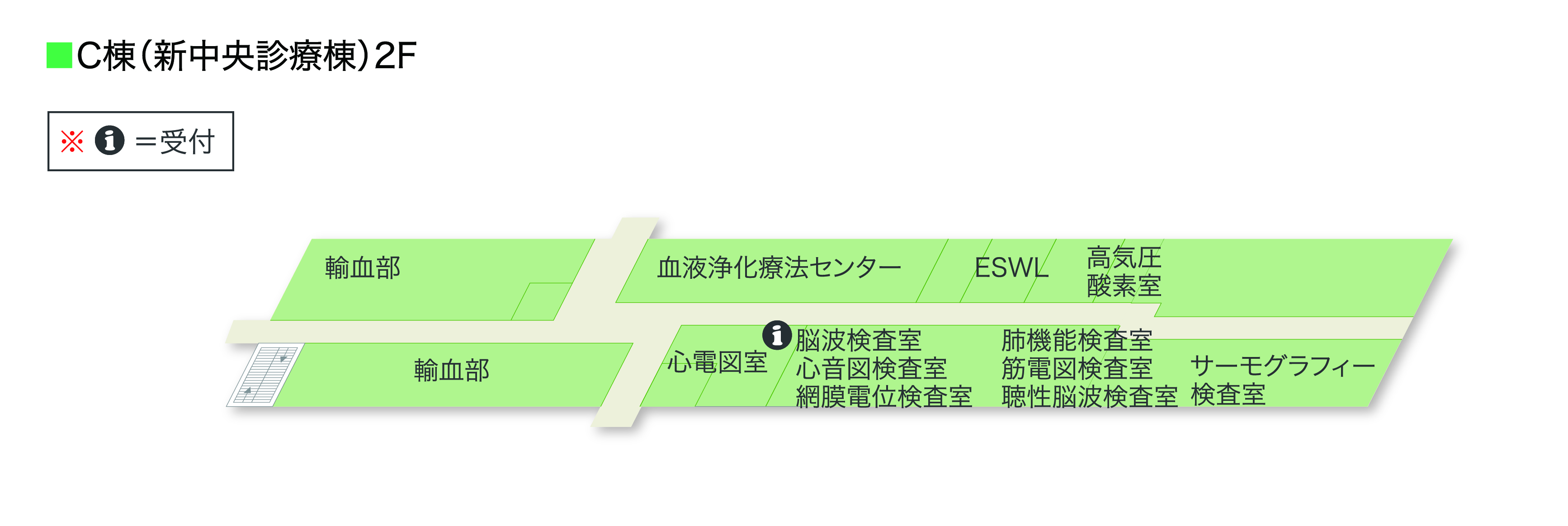 C棟（新中央診療棟）2F