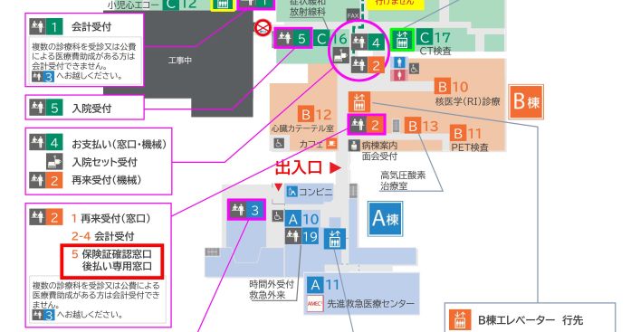 オンライン資格確認場所